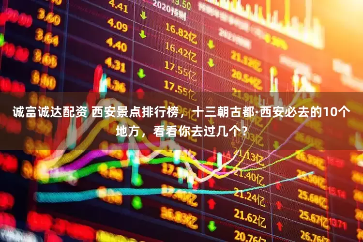 诚富诚达配资 西安景点排行榜，十三朝古都·西安必去的10个地方，看看你去过几个？